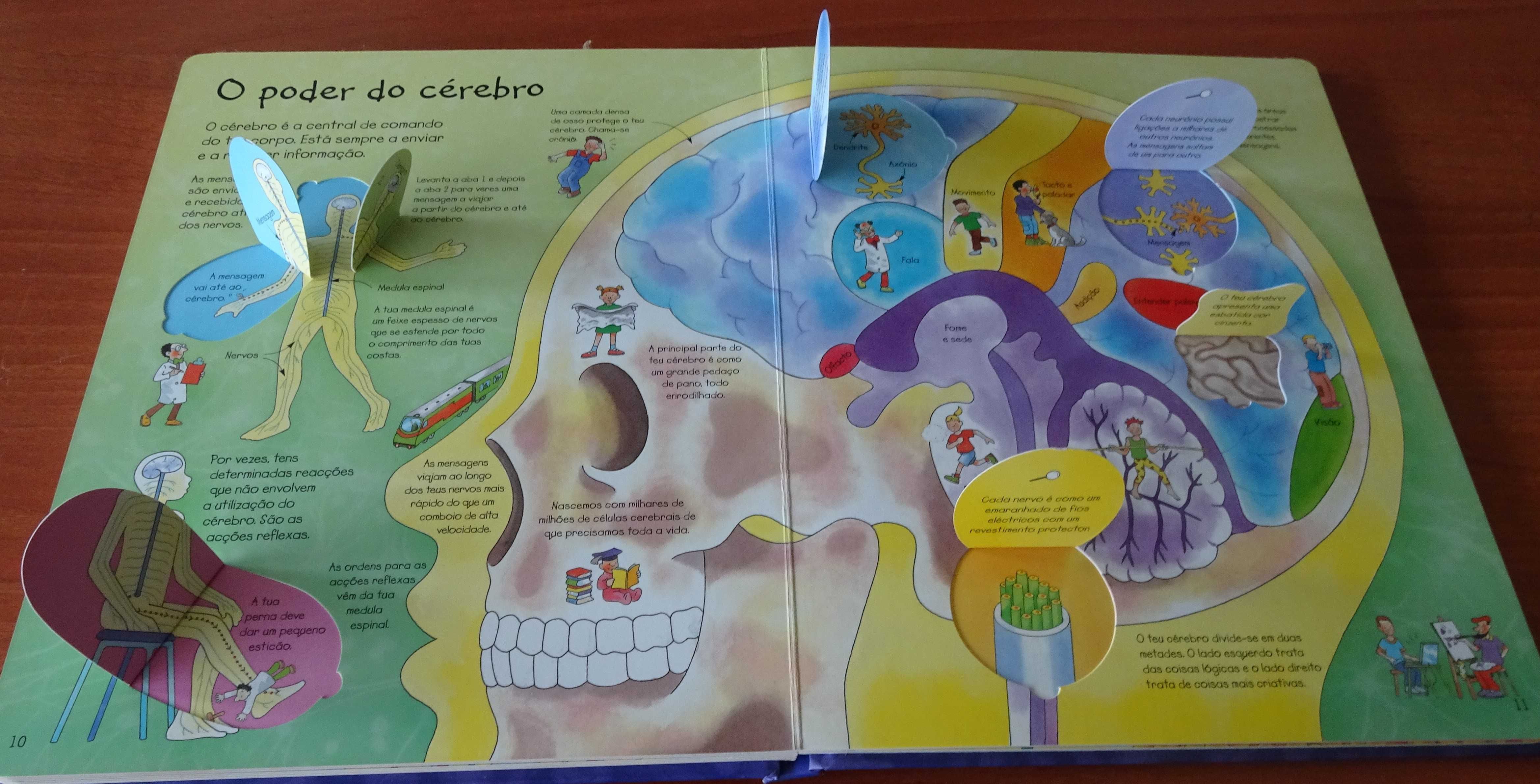 Espreita O Teu Corpo (Com Mais de 50 Abas Para Explorar)