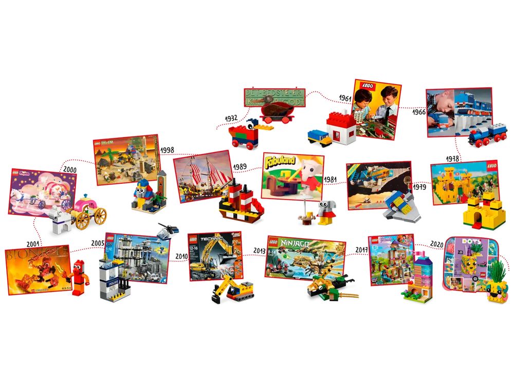 LEGO® 11021 Classic 90 Years of Play (Novo e Selado)