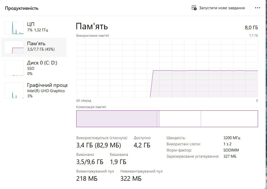 HP 250 G9 Core i3-1215U 4.4GHz / DDR4 8Gb / SSD 512Gb NVMe