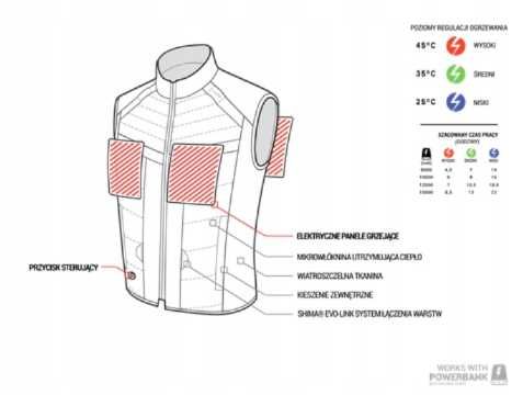 Bezrękawnik podgrzewany Shima Powerheat Vest XXL - GWARANCJA