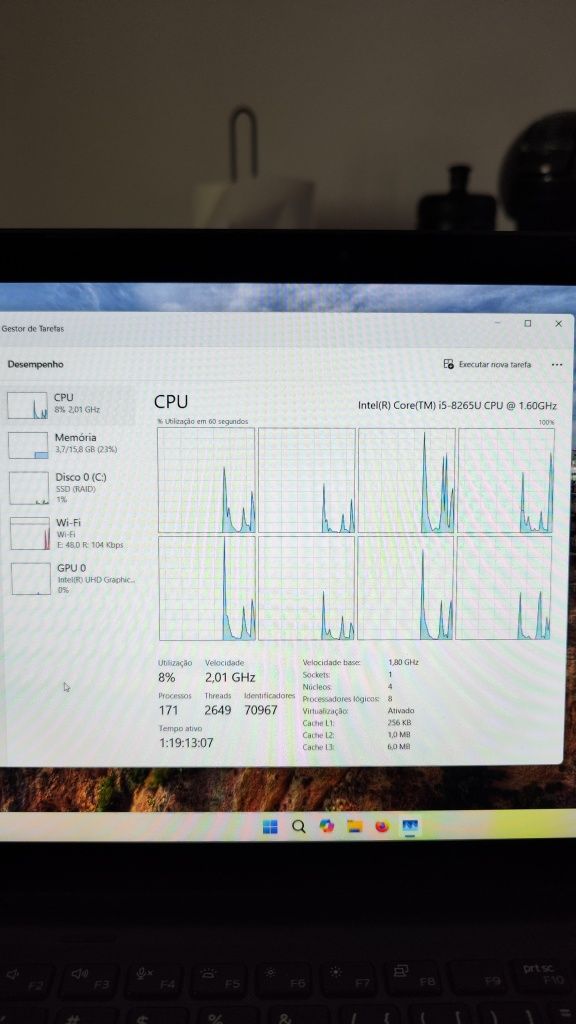 Dell latitude 5300 2 em 1 touch