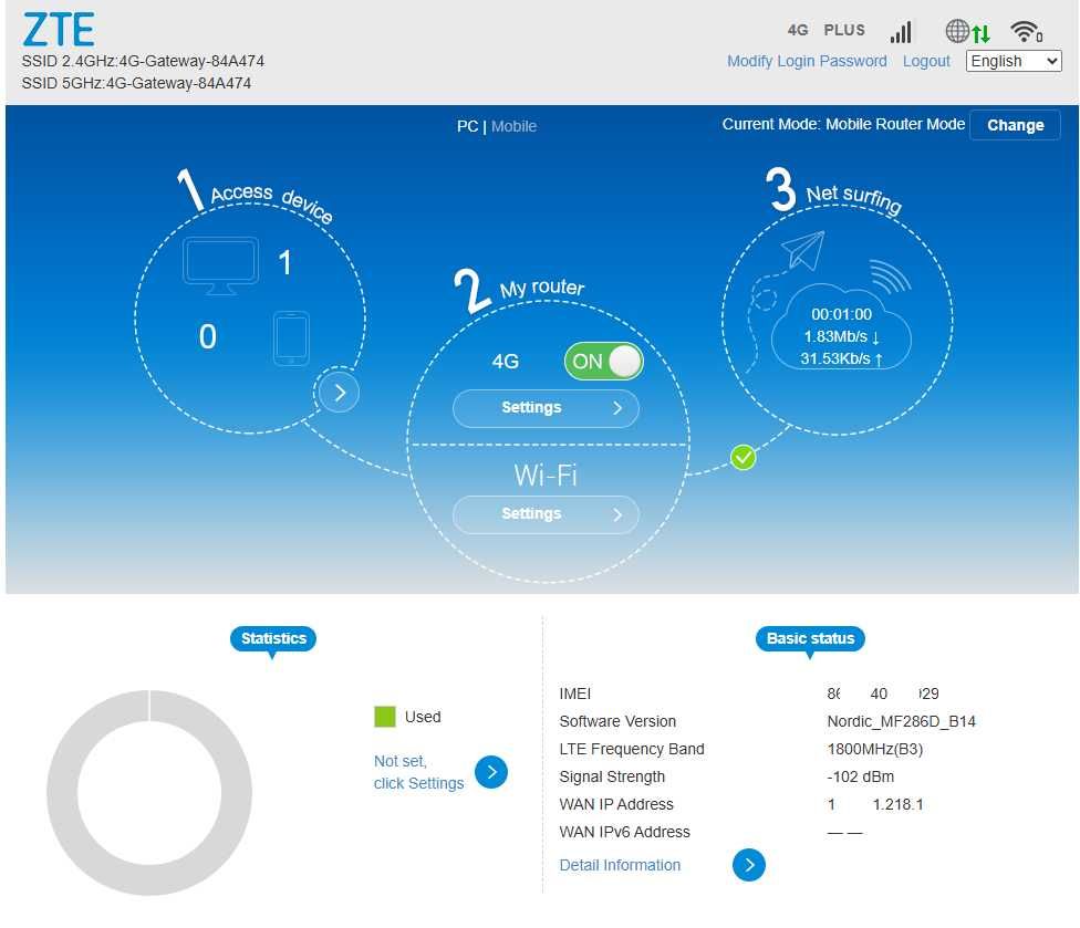 Router ZTE MF286D 4G LTE+ Advanced 600Mbps Nordic - możliwość openwrt