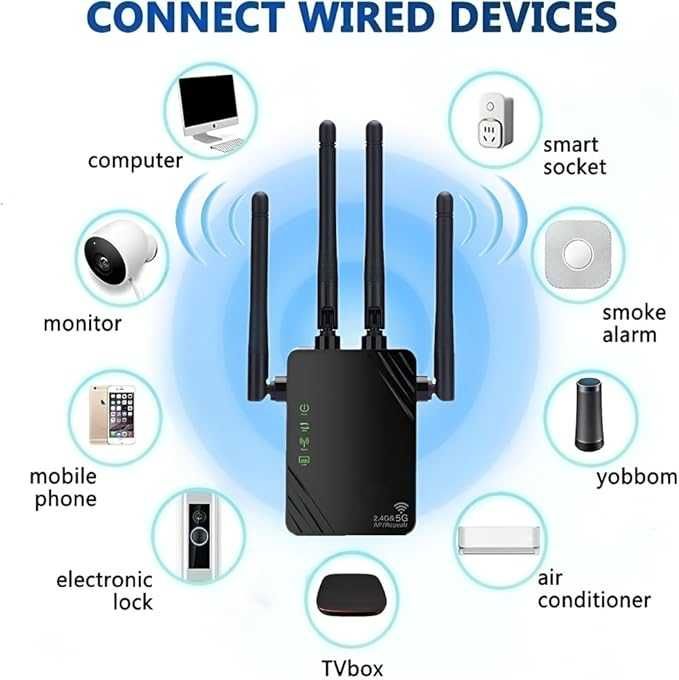 Wzmacniacz WiFi, 1200 Mbps, Dual Band 5 GHz i 2,4 GHz