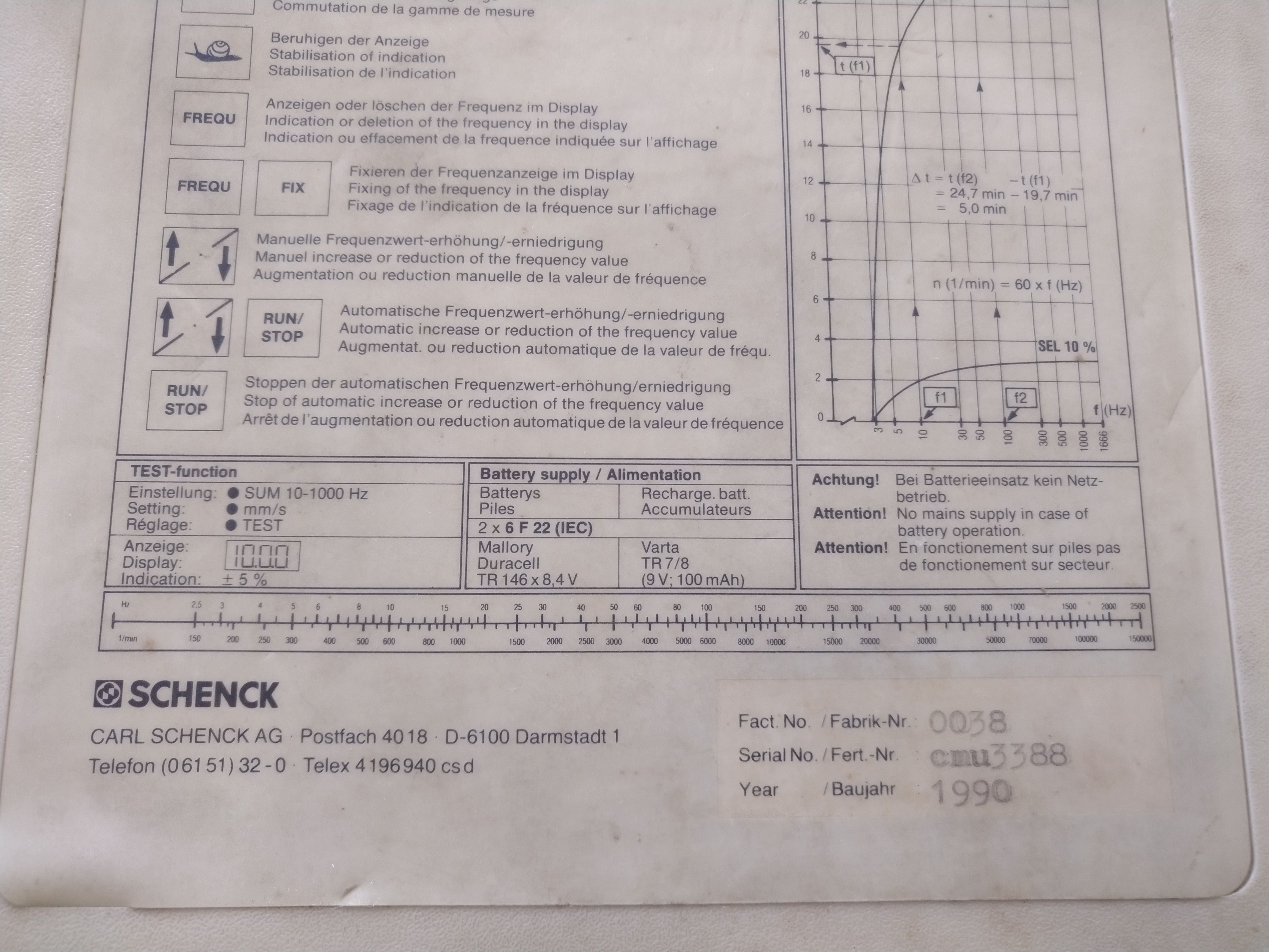 Medidor de Vibrações Schenck Vibrometer 25