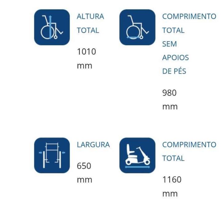 Cadeira de rodas elétrica Ivancare