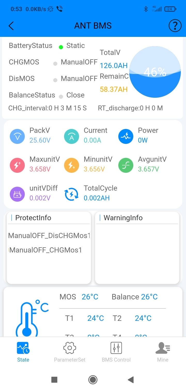 Акумулятор liion 24в 126А год 3,3КВт*год. Батарея з БМС до інвертора