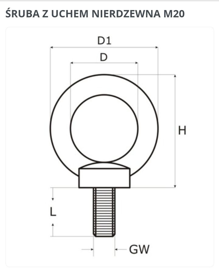 Śruba z uchem M20 nierdzewna