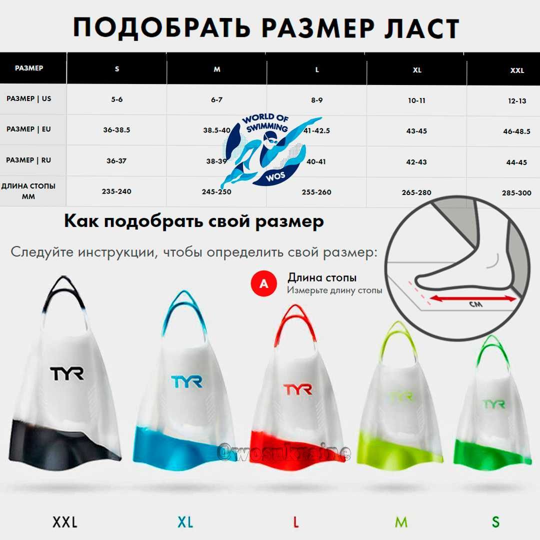 Ласты для плавания Arena Power Fins (original!) speedo TYR