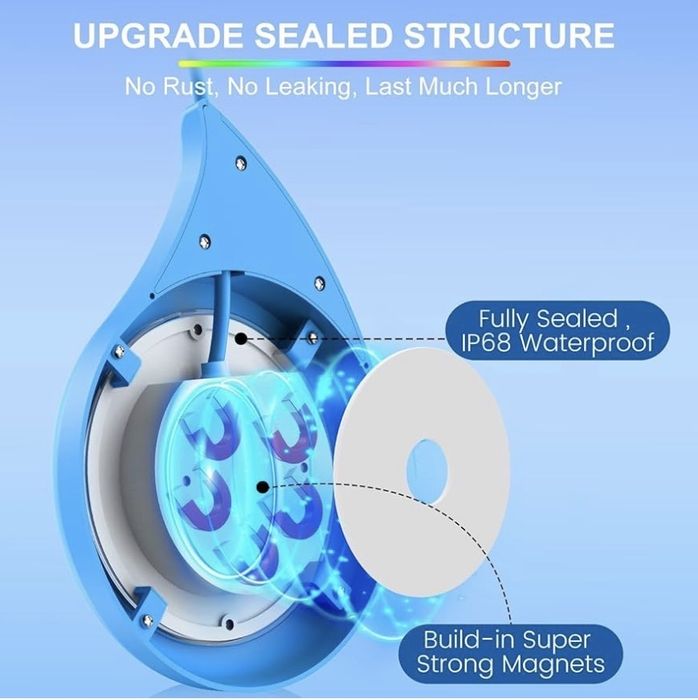 LyLmLe Oświetlenie Basenowe LED z Kontrolą APP, 20W RGB