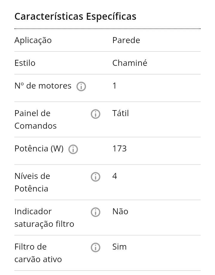 Vendo exaustor Haier