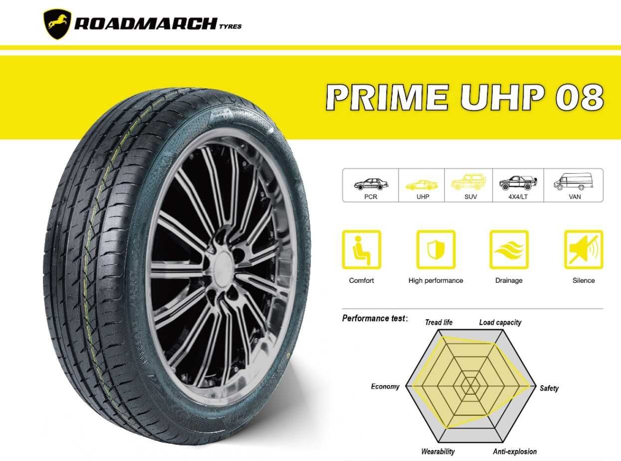 NOWA opona opony letnia letnie ROADMARCH 245/35R19 PRIME UHP 08 93W