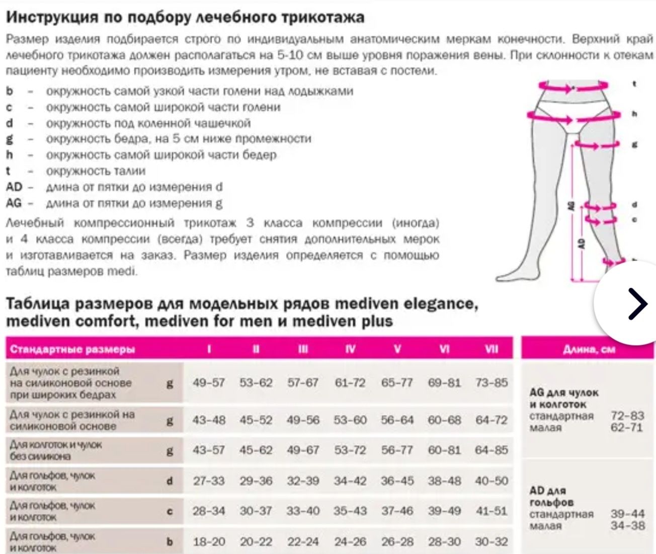 чулки для родов MEDIVEN THROMBEXIN 18 профилактика варекоза
