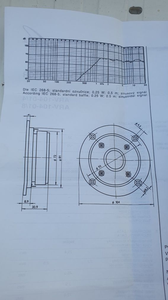 Głośniki wysokotonowe 4Ohm
