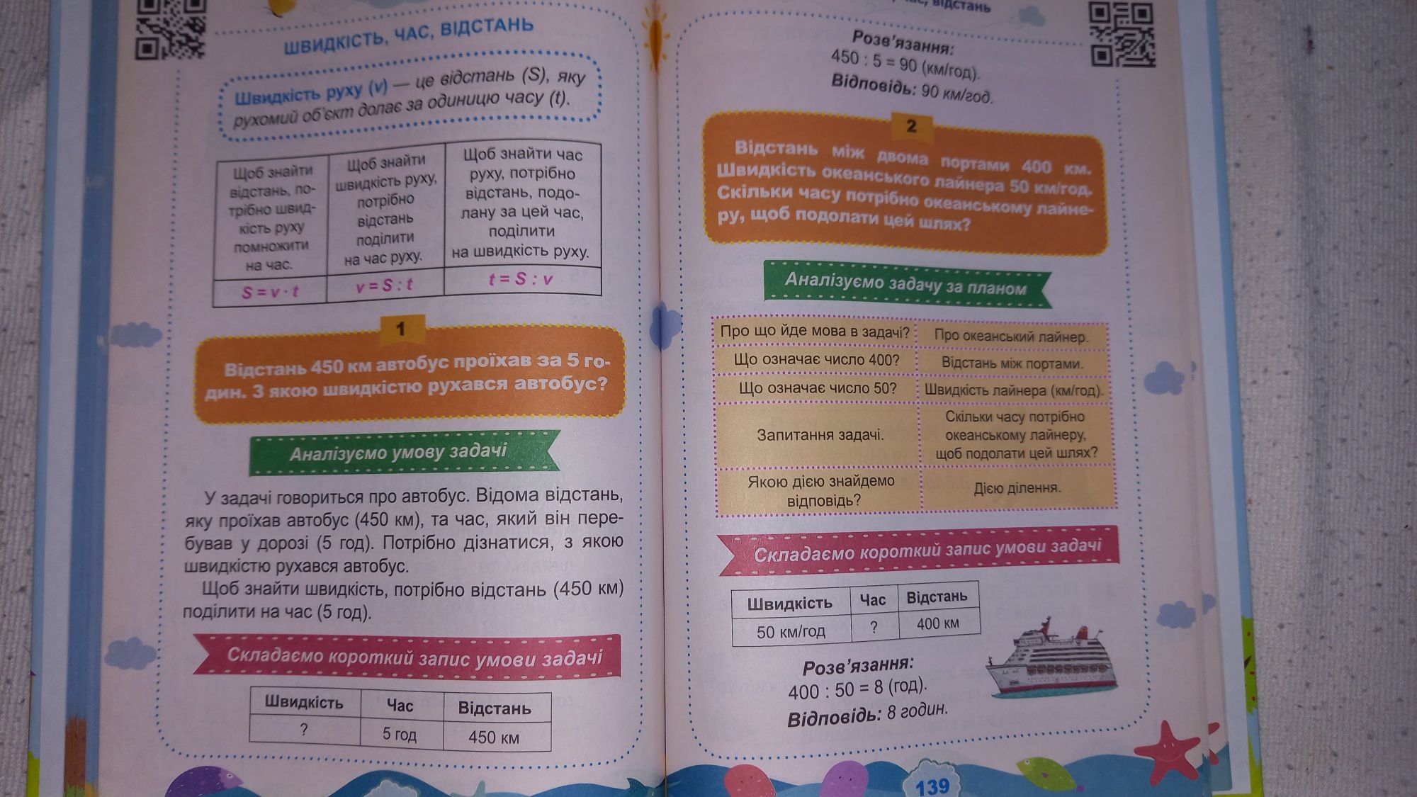 Математика,розв'язання задач 2- 4 класс.