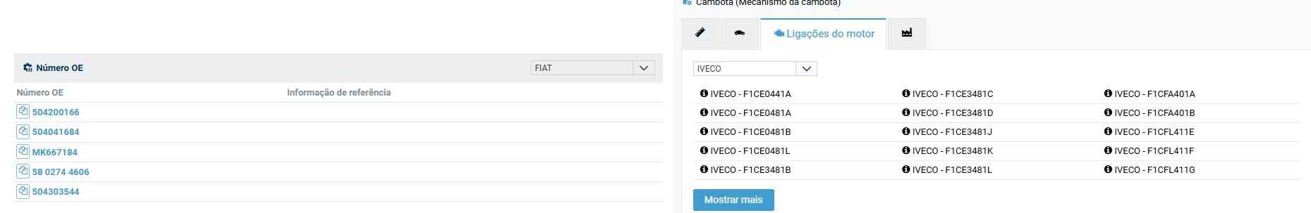 Cambota Mitsubishi Canter Fuso 3.0 4P10 / Iveco 3.0 F1C / PSA 3.0 HDI