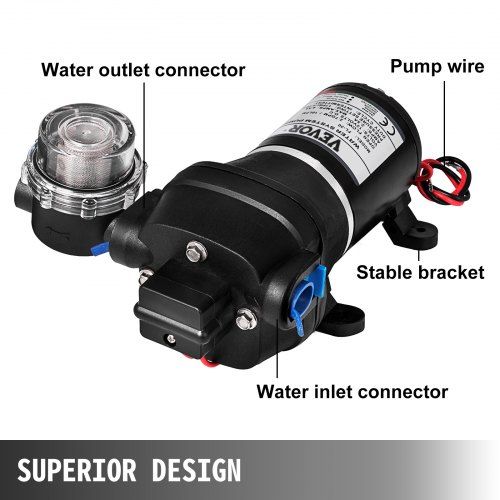 Bomba de água  membrana de alta pressão 12 V