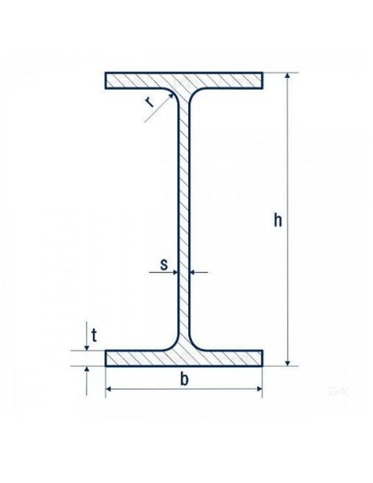 Металева балка 450 мм (двотавр), 9.6 м — самовивіз