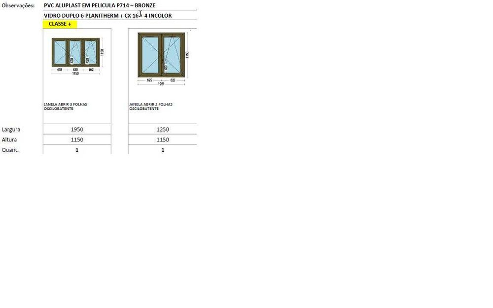 Duas janelas vidros duplos em ótimo estado