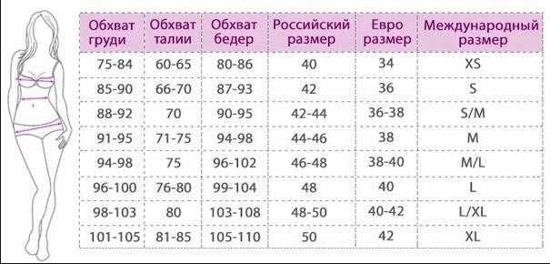 Сукня жовта Forever 21 смужка квітковий принт, розмір 36/42/S, бавовна