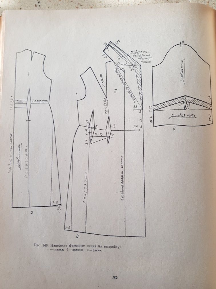 Учебник для шитья женской одежды,просто и доступно,качественные выкрой