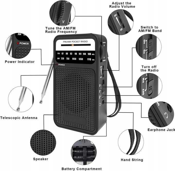 Radio przenośne mini AM/FM, nowe, gwarancja