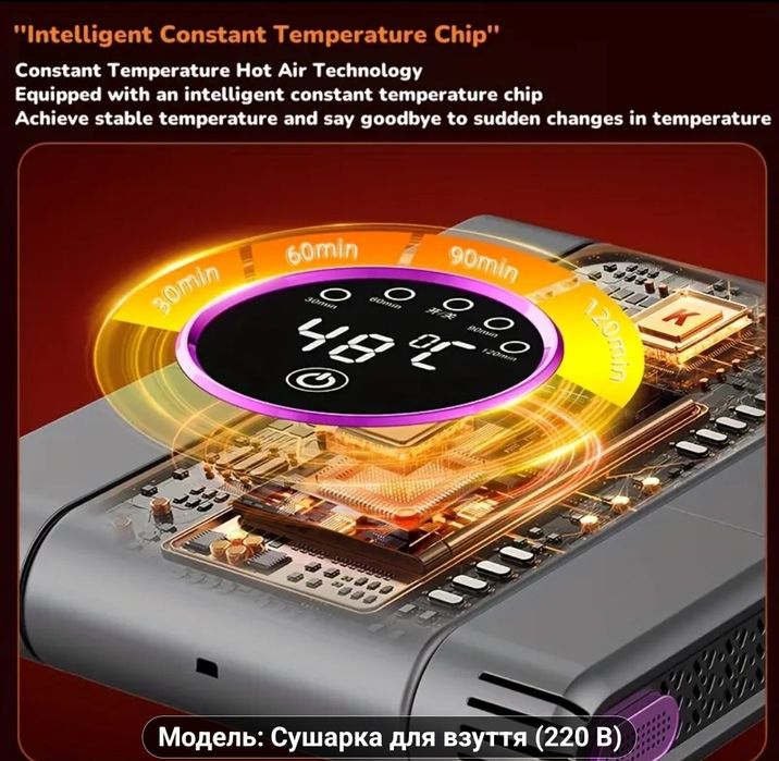 SONE Швидкосохнучий та Дезодоруючий Електричний Сушарка для Взуття