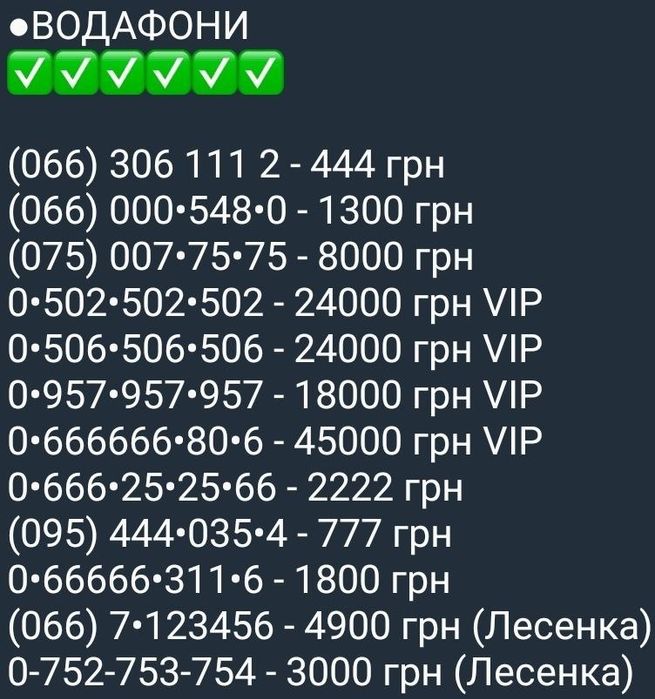 Красивый номер Vodafone: ваш имидж, статус и визитная карточка водафон