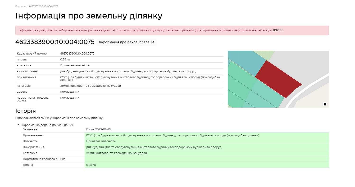 Продаж земельної ділянки в с.Унів (60 соток)