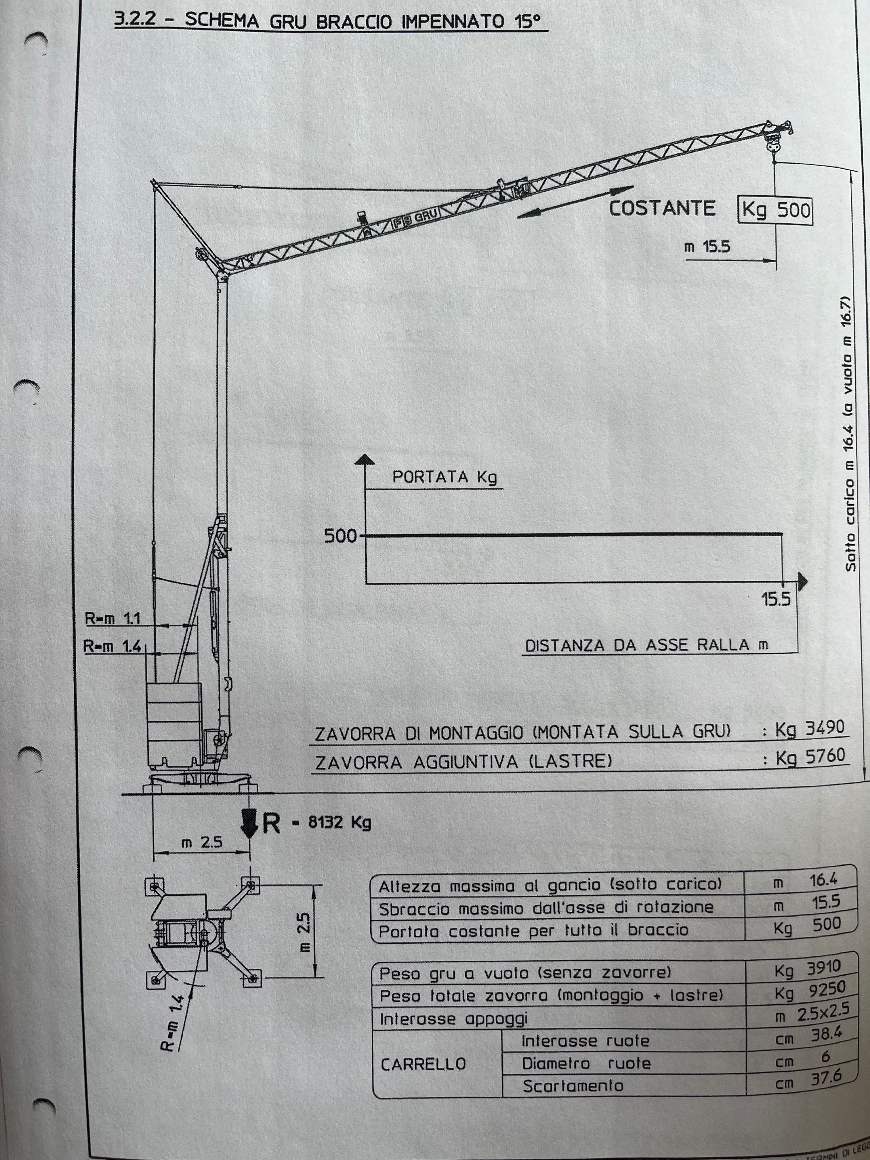 Żuraw budowlany Dzwig dekarski hydrauliczny szybkomontujacy