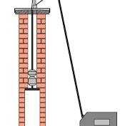 FREZOWANIE KOMINÓW, montaż wkładów kominowych Schiedel, remont komina