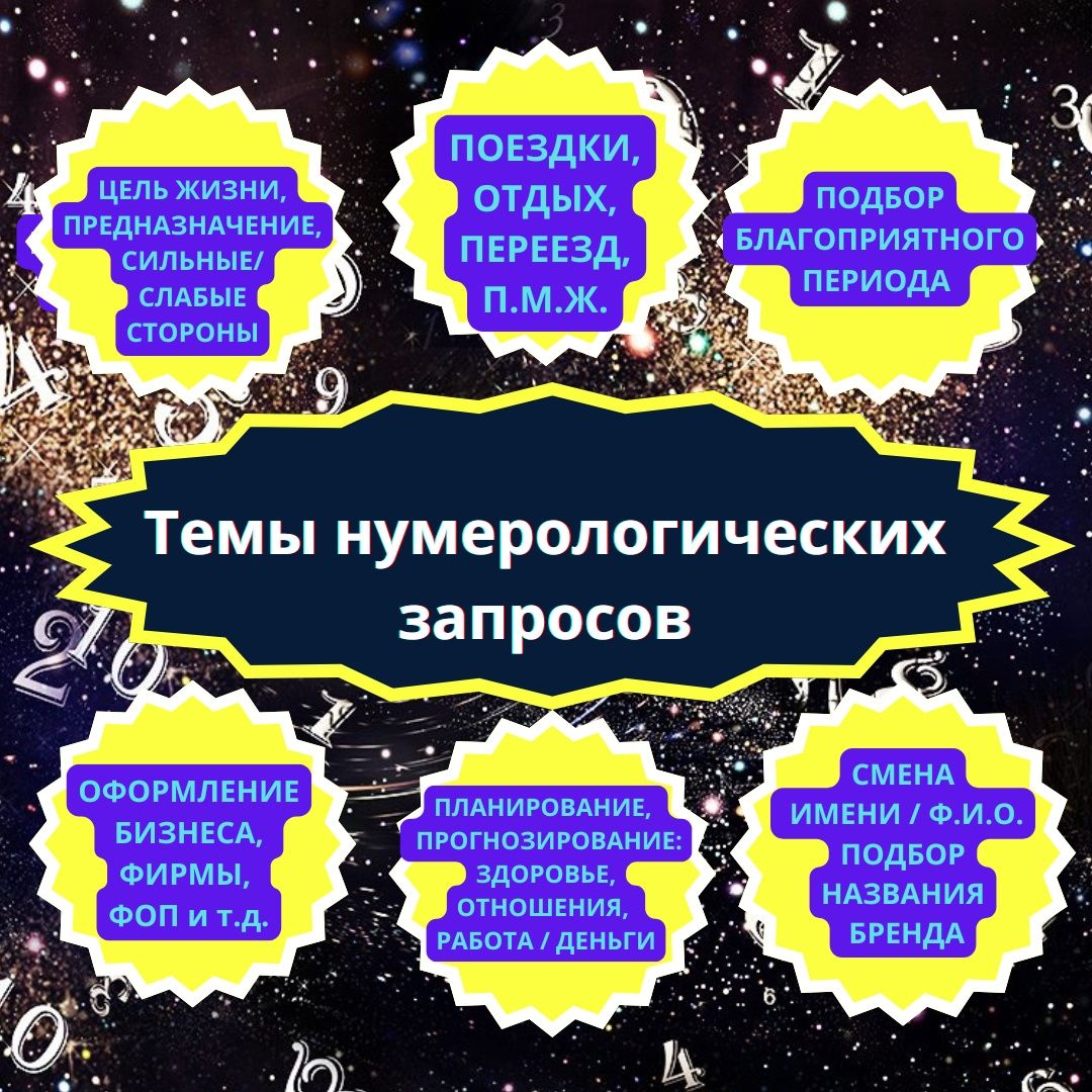 Нумеролог. Нумерология. Консультация.Решение сложных ситуаций. Прогноз