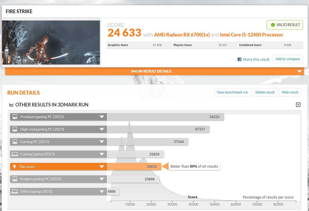 Karta graficzna Sapphire RX 6700 GPRO 10GB GDDR6 >RX 6600 jak 7600