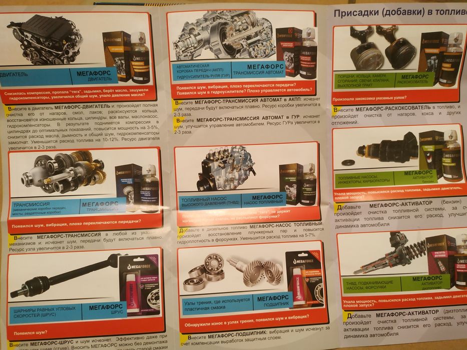 Мегафорс - ЗАХИСТ та ВІДНОВЛЕННЯ - Двигуна КПП присадки та масла 10W40