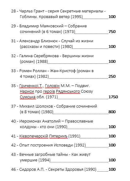 Книга на продаж - розпродаж домашньої бібліотеки