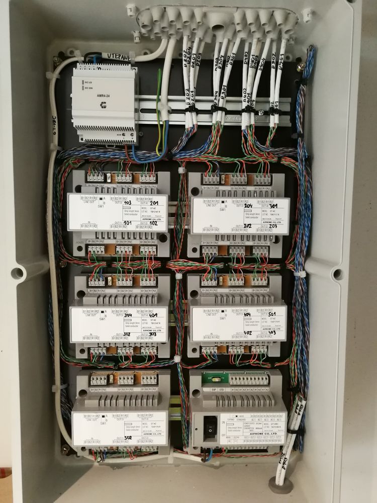 Elektryk uslugi Elektryczne Przylacza Instalacje Kamery Alarm