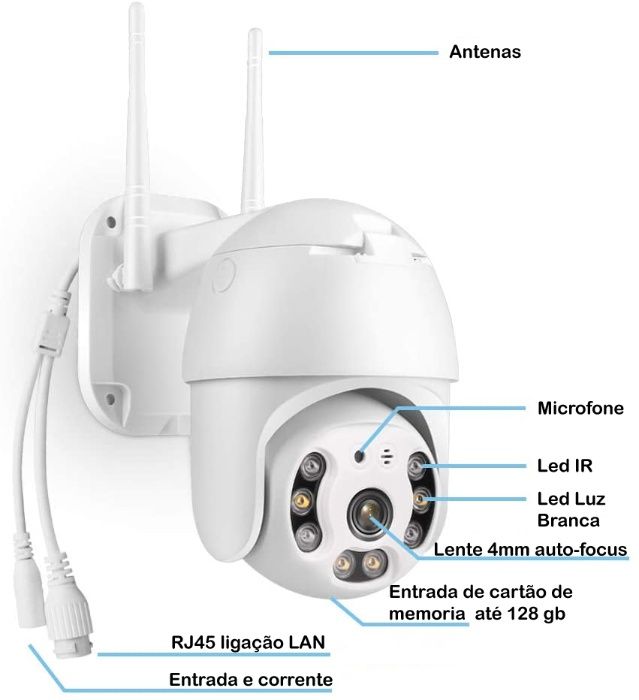 camera wifi 1080p Hd robotizada rotativa ptz wi-fi camara internet