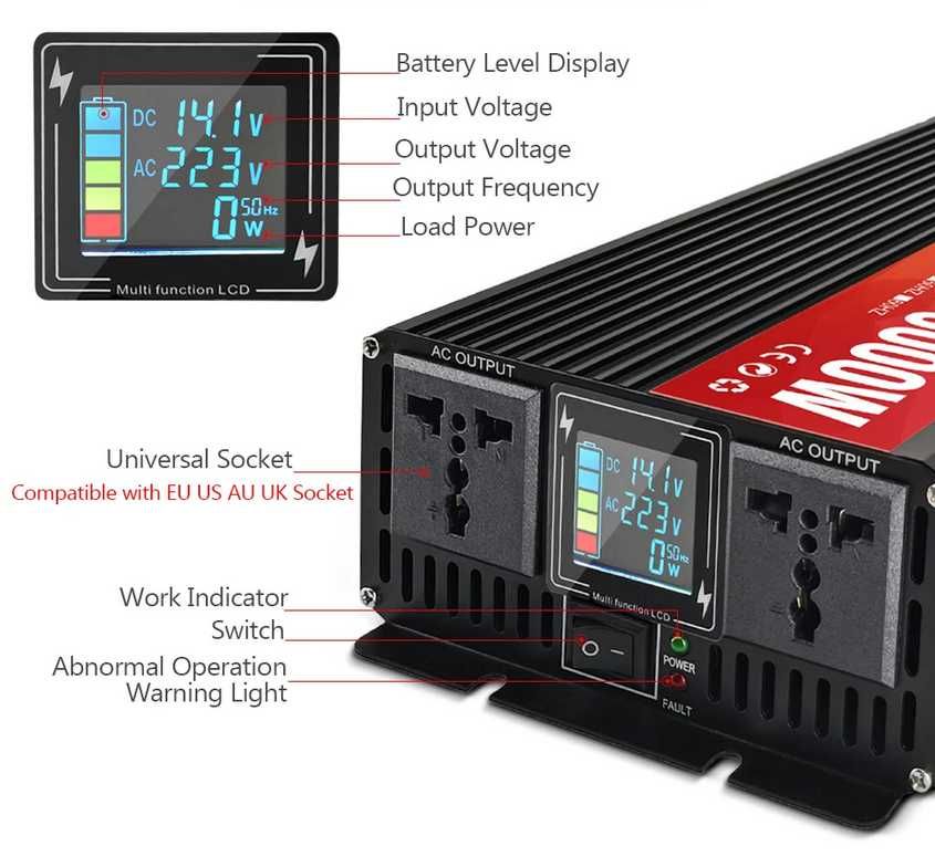 Інвертор RDDSPON чистий сінус 24V 220V 3000W