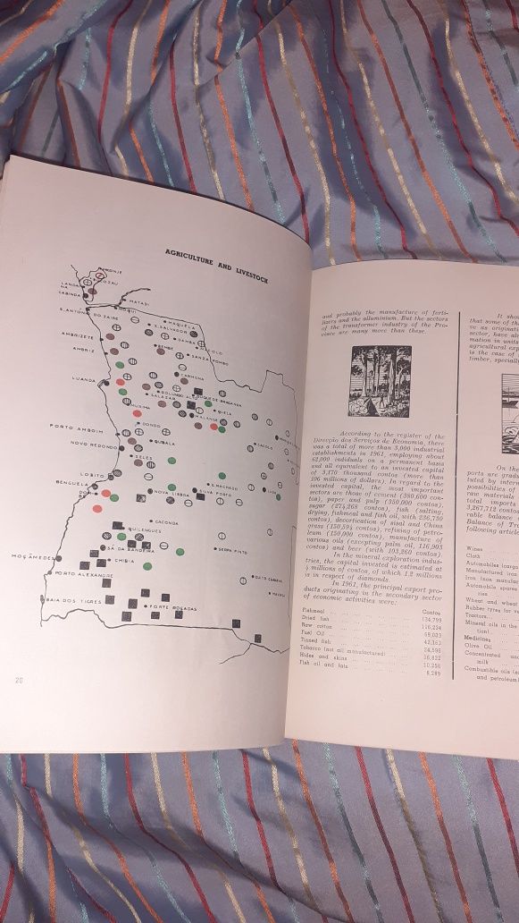 How to invest Angola raro 1963 programa de investimentos coloniais