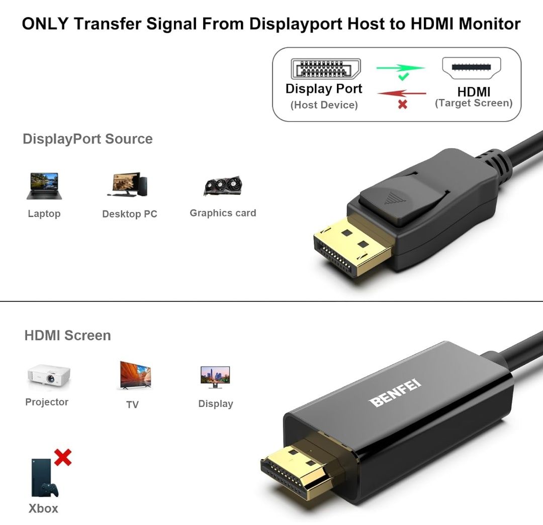 Cabo DisplayPort para HDMI 1,8 m