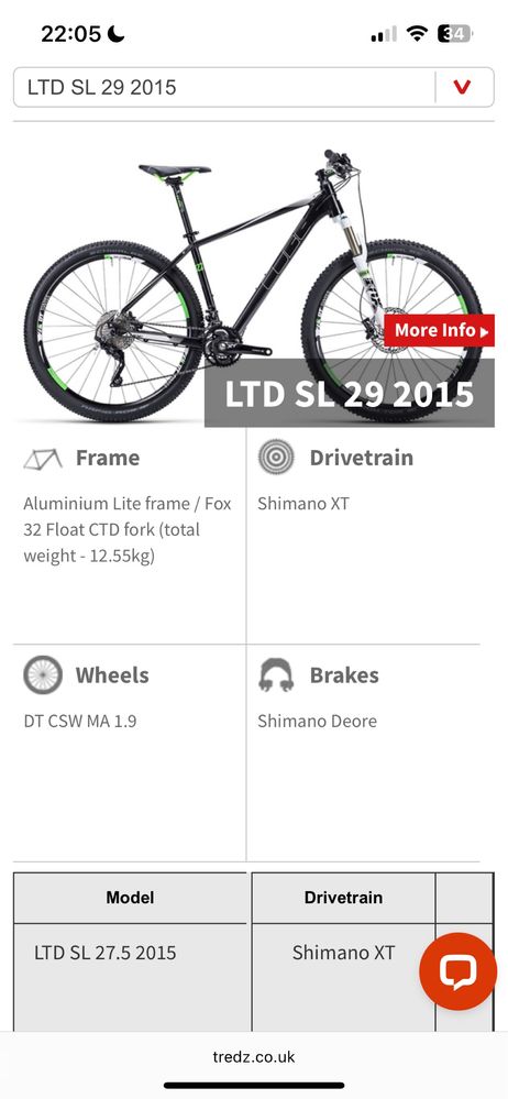 Cube LTD SL 27.5 18 Aluminium