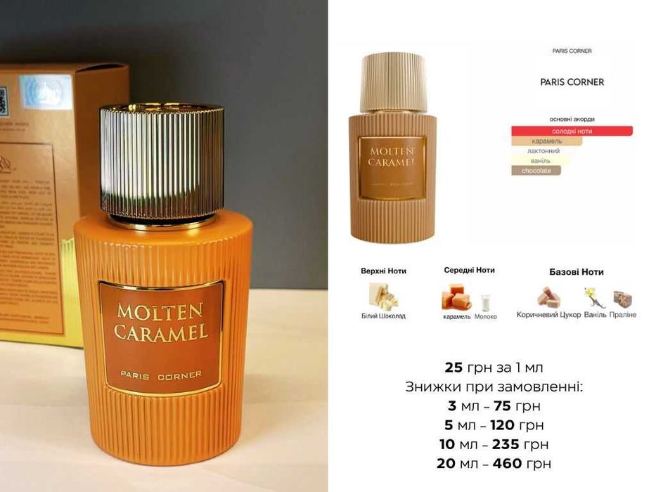 Розпив флаконів Ariana Grande, Moschino Toy, Jimmy Choo, Lattafa Yara