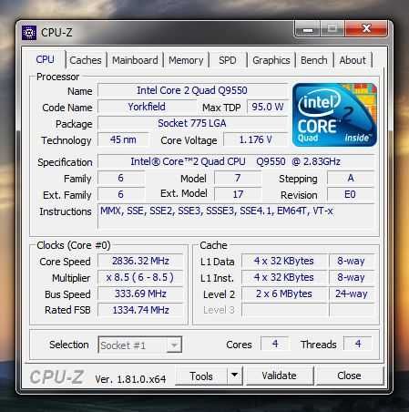 Процессоры Intel Core 2 Quad Q6600-Q9550-Q9650 сокет 775
