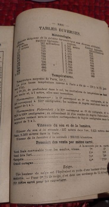 Construction mecanique - agenda dunod 1926 / a l'usage des ingenieurs,