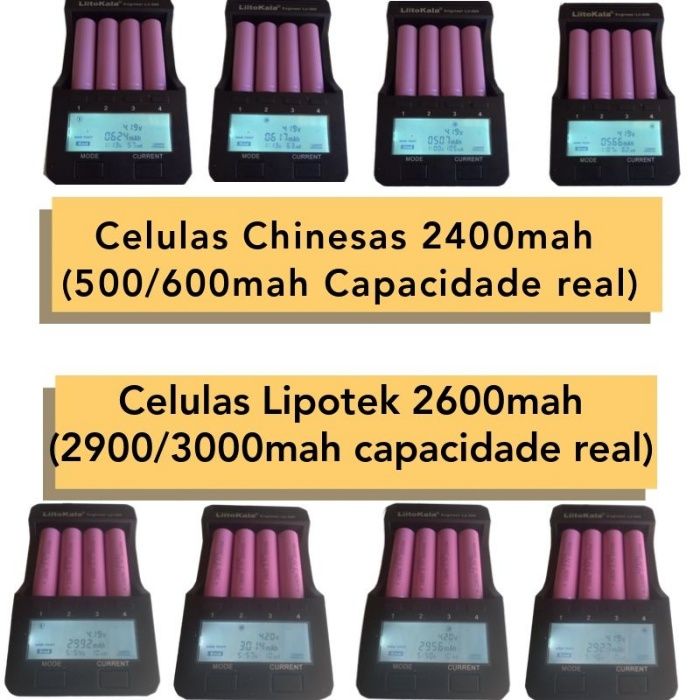 Pack Baterias Recarregaveis Li-ion de lítio 18650