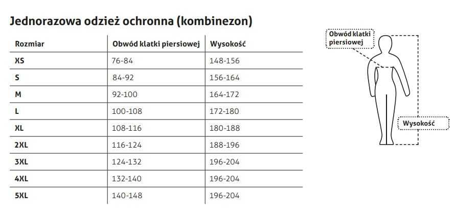 Kombinezon ochronny na opryski, azbest, chemikalia COVER BASE SMS-1