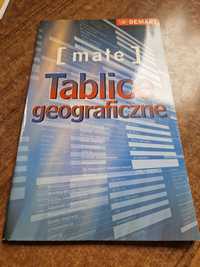 Małe tablice geograficzne, Demart