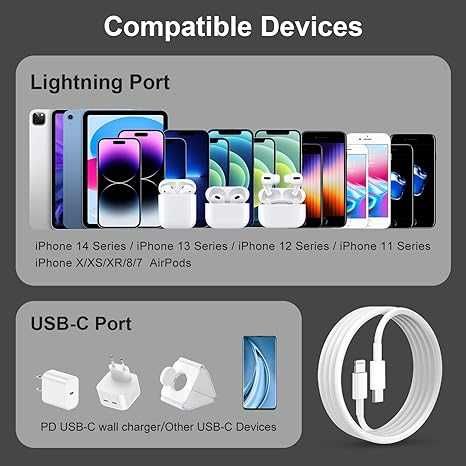 USB C to Lightning Cable 1M para Apple iPhone
