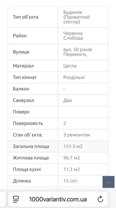 Супер будинок для родини, 3 спальні, до центру Черкас 12хв. На авто