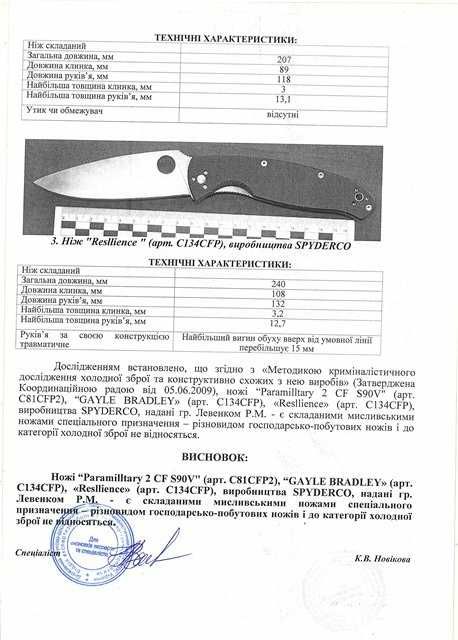 ніж Spyderco Tenacious з темляком