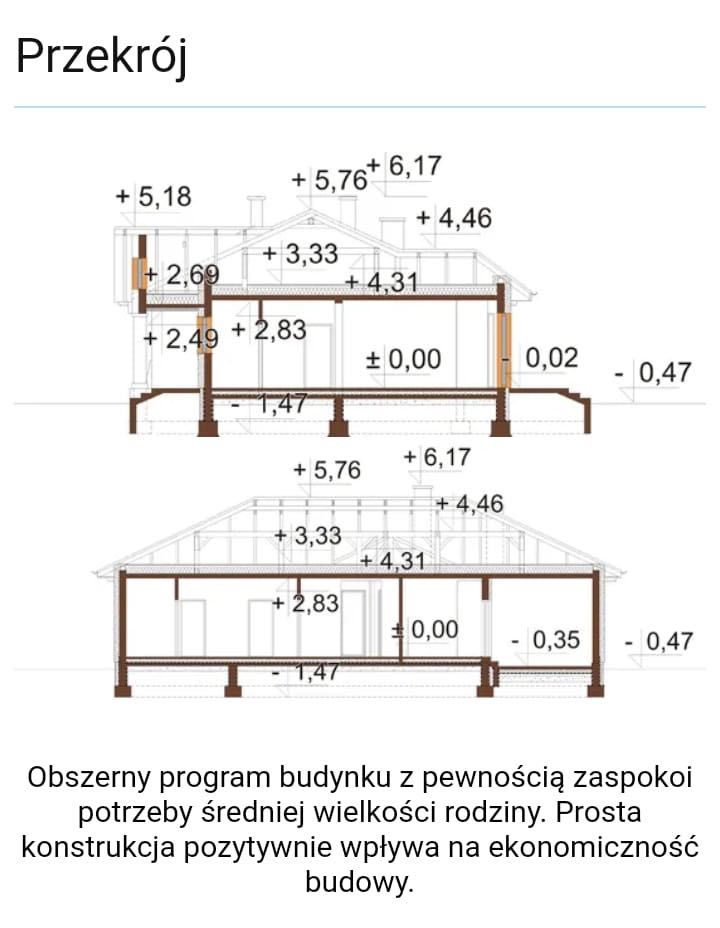 Sprzedam projekt budowlany